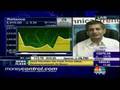 Reliance industry is not good for short term investors