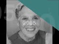 Alzheimer, die Krankheit der Seele