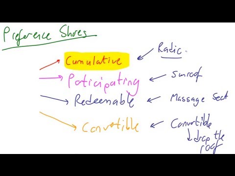 Types of Shares, Part III, Lecture 004, Securities Investment 101, Video 00005