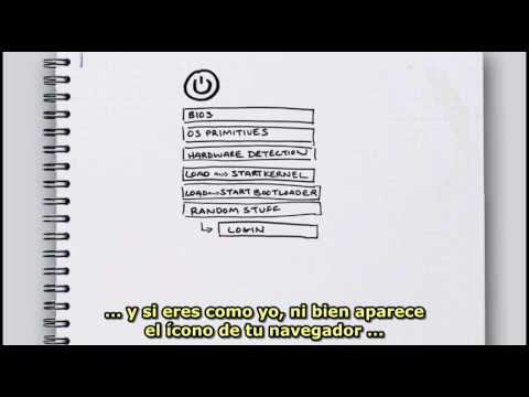 Imagen de previsualización de YouTube