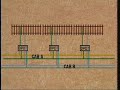 Building a Model Railroad Series #5--Wiring & Command Control