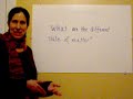 Teacher Resources: Think-Pair-Share Hand Signals
