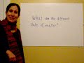 Teacher Resources: Think-Pair-Share Hand Signals