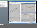 Forex Trend Trading Tutorial www.brewerfx.com