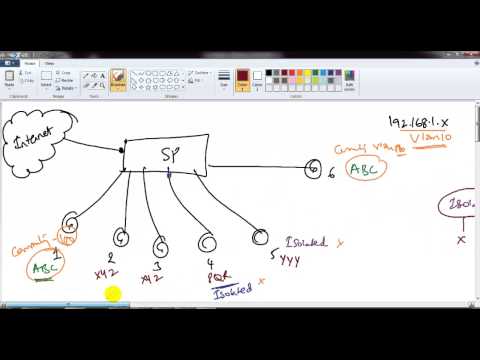 how to isolate ip address