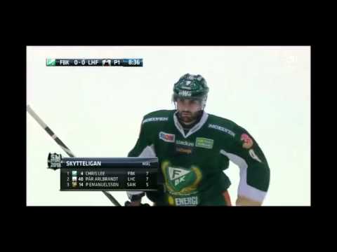 Chris Lee vs Luleå