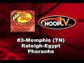 HoopTV: 2007 Bass Pro Tournament Highlights HoopTV: 2007 Bass Pro Tournament Highlights