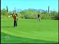 Geoff Ogilvy Putting