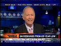 GM \"bounces off 65-year low\"