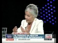 C5N - ESTA NOCHE: BEATRIZ SARLO | PARTE 2