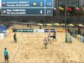 Rosenthal/Dalhausser vs. Semenov/Koshkarev ...