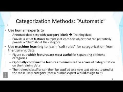 thesis automatic text categorization An automated arabic text categorization based on the frequency ratio accumulation 215 features will be assigned to their categories in the. thesis automatic text categorization An automated arabic text categorization based on the frequency ratio accumulation 215 features will be assigned to their categories in the.