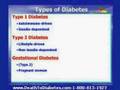Xerox Engineer Uses Engineering Methods to Beat T2 Diabetes