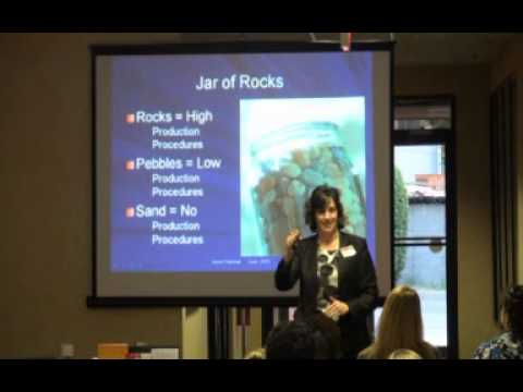 how to practice time management