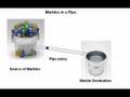 Electric Circuits