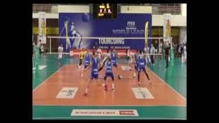 Highlights season 2015/16