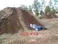 Jackass Skillz of Sweden #2