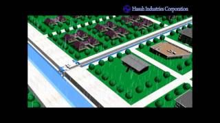 video thumbnail Gate Pump™ youtube