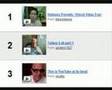 YT Awards Winners