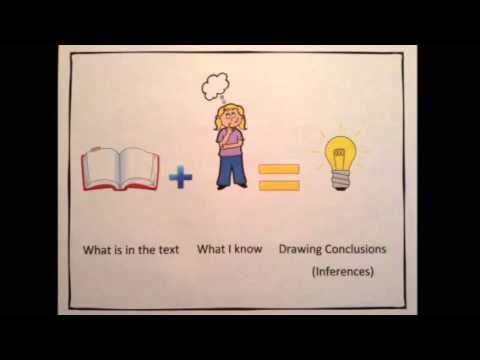 video-linktoworks-Drawing Conclusions Explanation