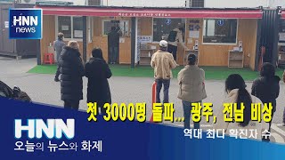 첫 3000명 돌파... 광주, 전남 비상