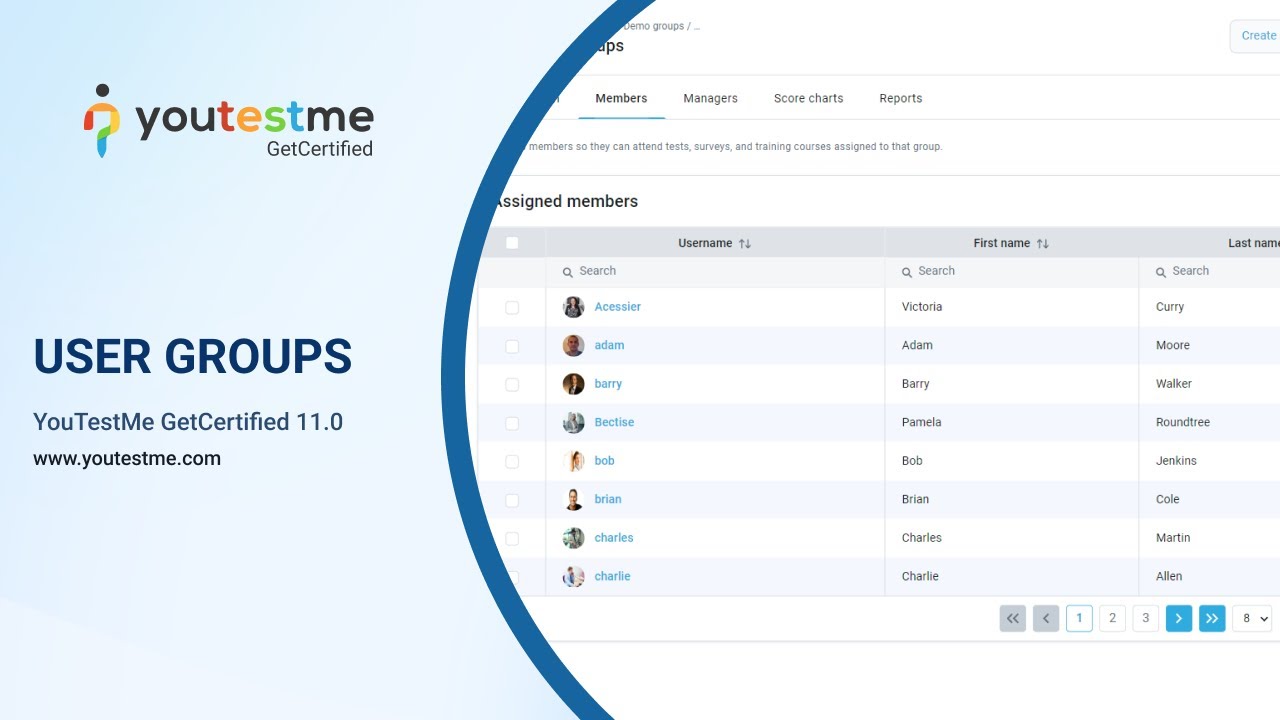User Groups