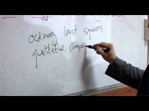 how to write an abstract