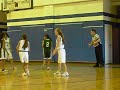 UH Lab JV Girls UH Lab JV Girls