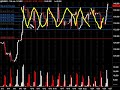 Update emini SP, Petroleo, Euro FX, Junio 26, 2008