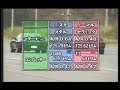 Nissan Skyline R32 GT-R Vs Nissan Skyline R32 GT-R Nismo