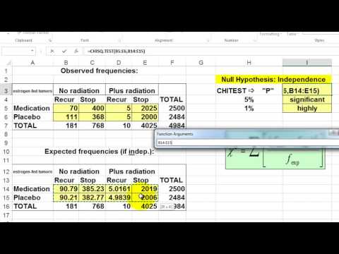 how to perform significance test