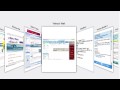 WhatCounts is innovating email with their new preview feature built with partner Return Path. http://bit.ly/7uogKT