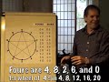 rightbrainmath.com Great visual...