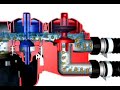Hozelock Cyprio Saturn Booster Red Valve Hozelock Cyprio Saturn Booster Red Valve