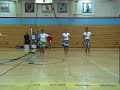 Polynesian Dance 1 Polynesian Dance 1