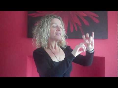 Kinetic Muscle testing ……..you body can communicate with you directly