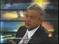 ENCUESTAS AMAÑADAS - AMLO ENCUESTAS AMAÑADAS - AMLO