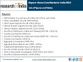 Market Research Report : Home Care Market in India 2012