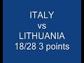 athens 2004: italy   lithuania  18/28 3 points 