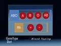 The GenoType Diet: Determining Blood Type