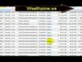 Best Franchise Business Opportunity..(Best Franchise)