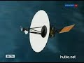 Видеоновость Ученые обработали первые данные работы "Радиоастрона"