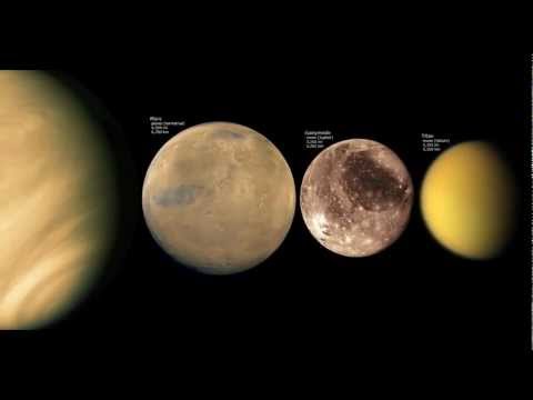 size comparison - A size comparison of all the planets, moons, asteroids, planetoids, gas giants, the Sun and many other celestial bodies in this video!
