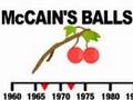 John McCain's Balls: Exactly How Huge Are They?