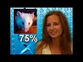 How Big is Your Genome? Strange DNA