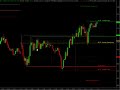 Futures Trading and Analysis 11-14-2008 Futures Trading and Analysis 11-14-2008