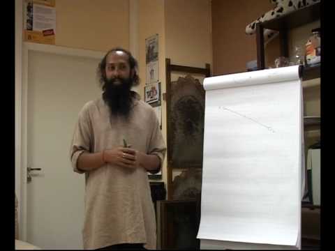 sajan gurukkal - sajan gurukkal, Aasan, Kalari, Arjuna Kalari, Hindu Viswa, vedicenter, Mahabharatha, Panchalimala, yoga, kalari videos, vedicenter.com.