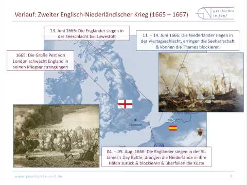 Englisch Niederlndische Seekriege im17. Und 18. Jahrhundert /  Geschichte in fnf