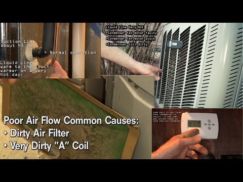 how to troubleshoot air conditioning unit