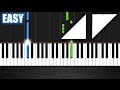 Avicii The Nights Easy Piano Tutorial By Plutax Synthesia